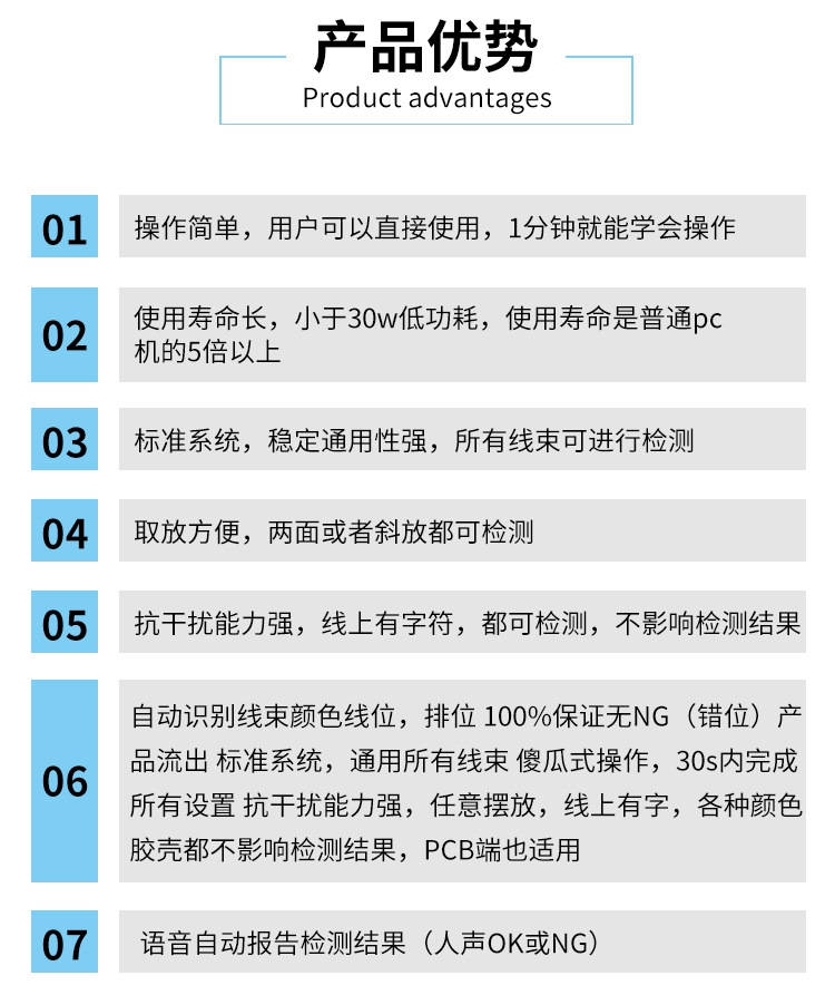 单排线序检测仪TZ-16C