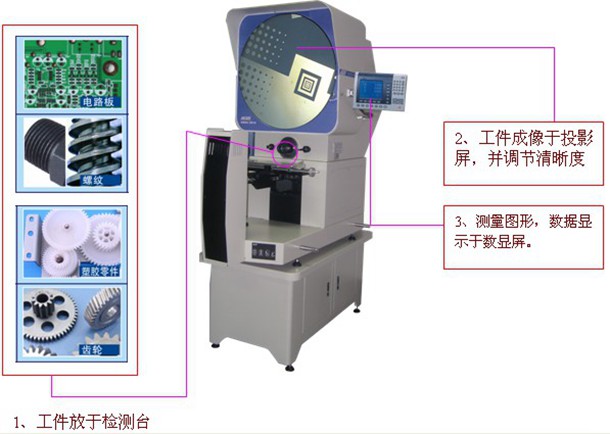 卧式投影仪 HB24大屏幕600mm