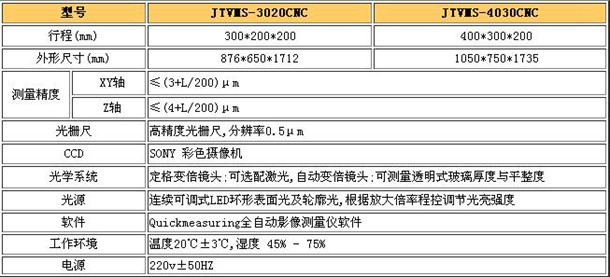 仪器型号参数